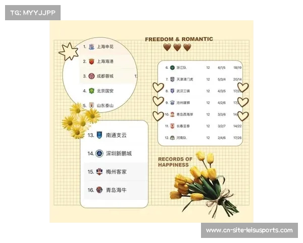 中超联赛场均进球分析:揭示球队进攻效率与赛事观赏性走势 中超联赛场均进球分析:揭示球队进攻效率与赛事观赏性走势
